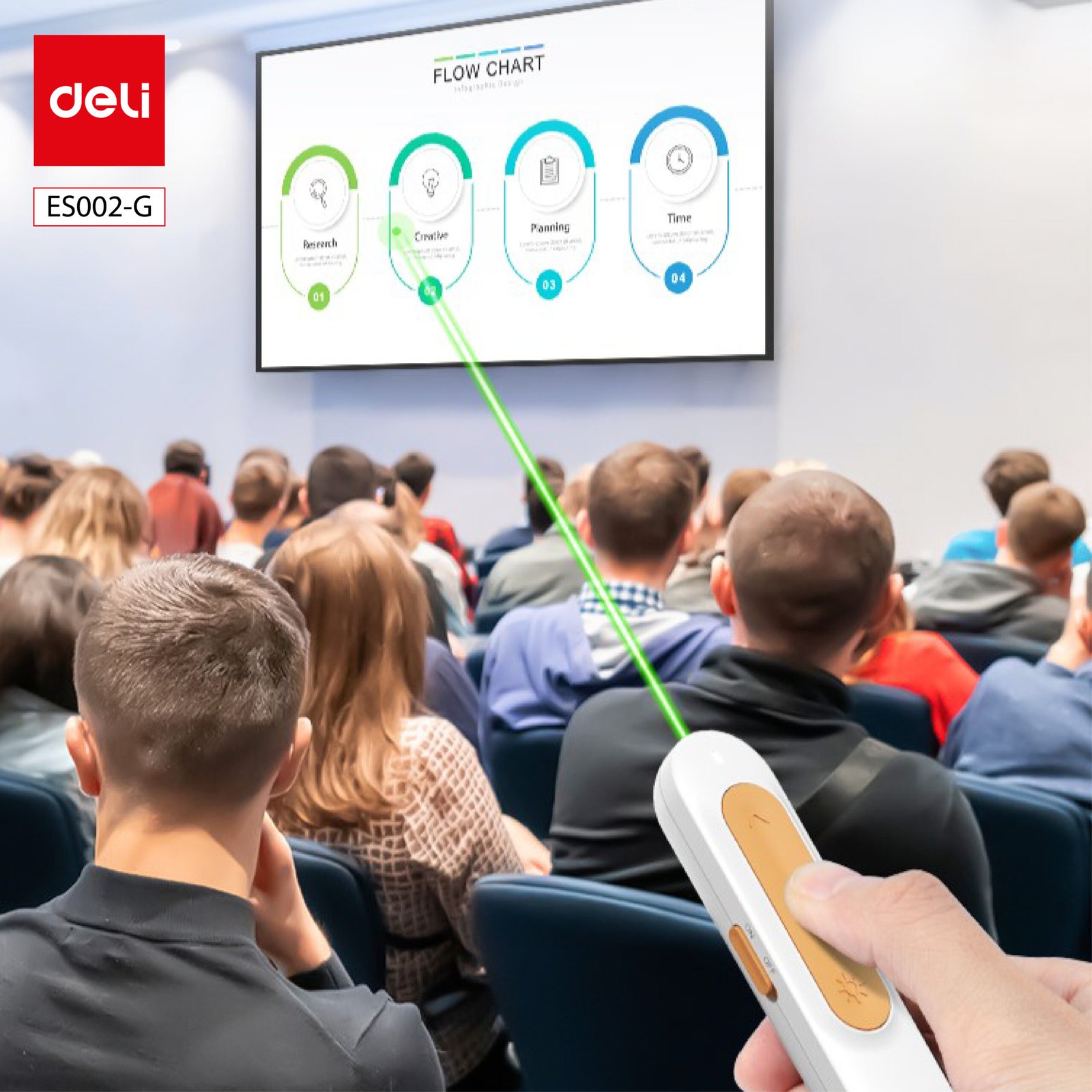 ديلي مؤشر ليزر - ضوء أخضر - C&USB-A - تحكم 100 متر - أبيض - ES002-G