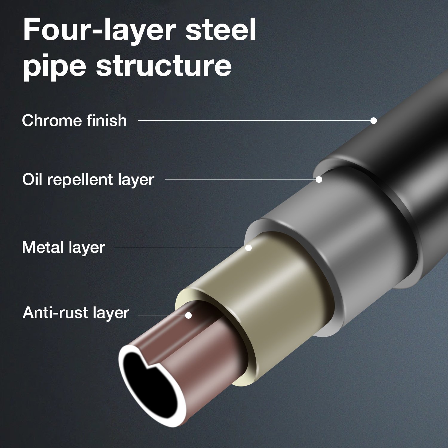 ديلي عصا جداريه لتمرين الثابت - طول قابل للتعديل 90-140 سم - أخضر - ER063-GN