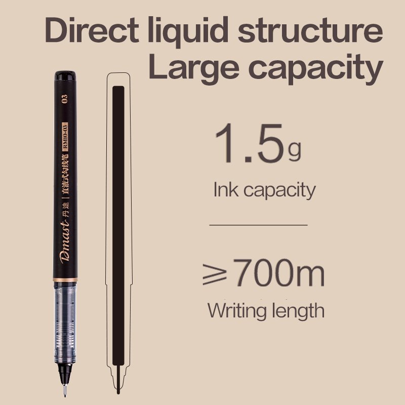 ديلي قلم تحديد - رأس إبرة - أسود - RM10-003
