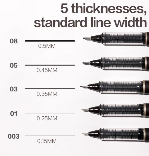 ديلي قلم تحديد - رأس إبرة - أسود - RM10-03