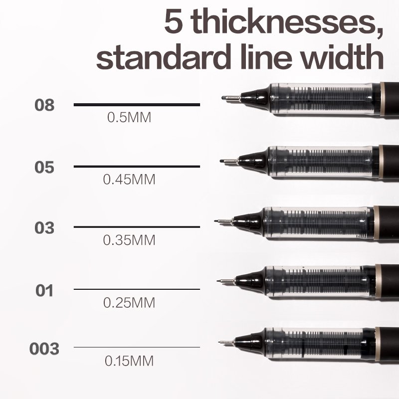 RM10-05 (3) ديلي قلم تحديد - رأس إبرة - أسود - RM10-05